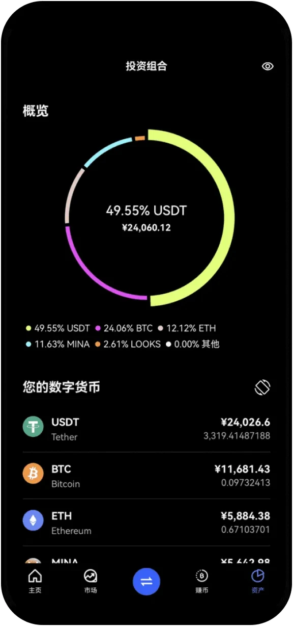 欧易交易所主题配图